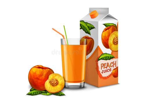 Beverage Packaging